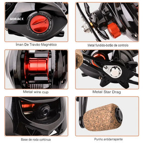 Carretilha Dragon UV200 Drag 10kg lançamento 2023